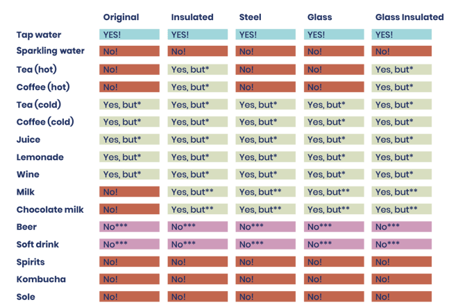 161122_liquid_table_EN